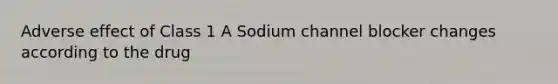 Adverse effect of Class 1 A Sodium channel blocker changes according to the drug