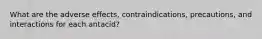 What are the adverse effects, contraindications, precautions, and interactions for each antacid?