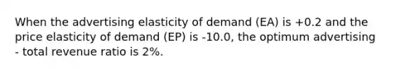 When the advertising elasticity of demand (EA) is +0.2 and the price elasticity of demand (EP) is -10.0, the optimum advertising - total revenue ratio is 2%.