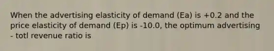 When the advertising elasticity of demand (Ea) is +0.2 and the price elasticity of demand (Ep) is -10.0, the optimum advertising - totl revenue ratio is