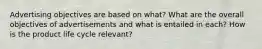 Advertising objectives are based on what? What are the overall objectives of advertisements and what is entailed in each? How is the product life cycle relevant?
