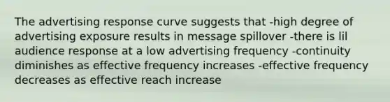 The advertising response curve suggests that -high degree of advertising exposure results in message spillover -there is lil audience response at a low advertising frequency -continuity diminishes as effective frequency increases -effective frequency decreases as effective reach increase