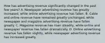 How has advertising revenue significantly changed in the past few years? A. Newspaper advertising revenue has greatly increased, while online advertising revenue has fallen. B. Cable and online revenue have remained greatly unchanged, while newspaper and magazine advertising revenue have fallen greatly. C. Magazine revenue has risen steadily, while online and newspaper revenue has fallen dramatically. D. Online advertising revenue has fallen slightly, while newspaper advertising revenue has increased greatly.