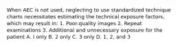 When AEC is not used, neglecting to use standardized technique charts necessitates estimating the technical exposure factors, which may result in: 1. Poor-quality images 2. Repeat examinations 3. Additional and unnecessary exposure for the patient A. I only B. 2 only C. 3 only D. 1, 2, and 3