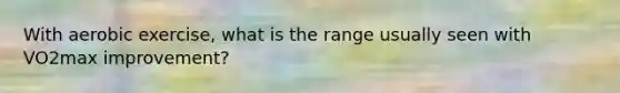 With aerobic exercise, what is the range usually seen with VO2max improvement?