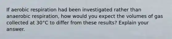 If aerobic respiration had been investigated rather than anaerobic respiration, how would you expect the volumes of gas collected at 30°C to differ from these results? Explain your answer.