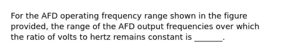 For the AFD operating frequency range shown in the figure provided, the range of the AFD output frequencies over which the ratio of volts to hertz remains constant is _______.