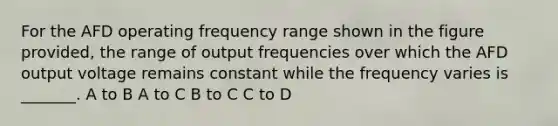 For the AFD operating frequency range shown in the figure provided, the range of output frequencies over which the AFD output voltage remains constant while the frequency varies is _______. A to B A to C B to C C to D