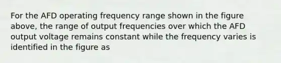 For the AFD operating frequency range shown in the figure above, the range of output frequencies over which the AFD output voltage remains constant while the frequency varies is identified in the figure as