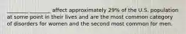 ________ ________ affect approximately 29% of the U.S. population at some point in their lives and are the most common category of disorders for women and the second most common for men.