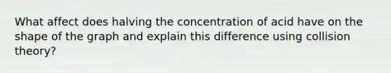 What affect does halving the concentration of acid have on the shape of the graph and explain this difference using collision theory?