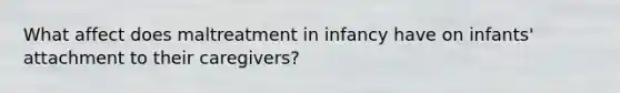 What affect does maltreatment in infancy have on infants' attachment to their caregivers?