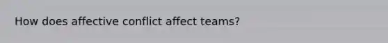 How does affective conflict affect teams?