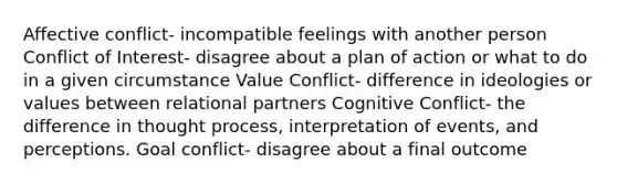 Affective conflict- incompatible feelings with another person Conflict of Interest- disagree about a plan of action or what to do in a given circumstance Value Conflict- difference in ideologies or values between relational partners Cognitive Conflict- the difference in thought process, interpretation of events, and perceptions. Goal conflict- disagree about a final outcome