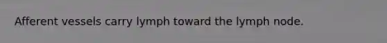 Afferent vessels carry lymph toward the lymph node.