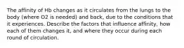 The affinity of Hb changes as it circulates from the lungs to the body (where O2 is needed) and back, due to the conditions that it experiences. Describe the factors that influence affinity, how each of them changes it, and where they occur during each round of circulation.