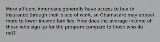 More affluent Americans generally have access to health insurance through their place of work, so Obamacare may appeal more to lower income families. How does the average income of those who sign up for the program compare to those who do not?