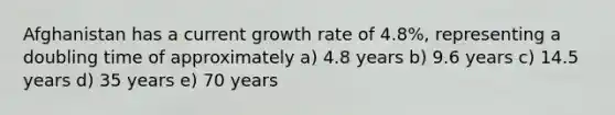 Afghanistan has a current growth rate of 4.8%, representing a doubling time of approximately a) 4.8 years b) 9.6 years c) 14.5 years d) 35 years e) 70 years