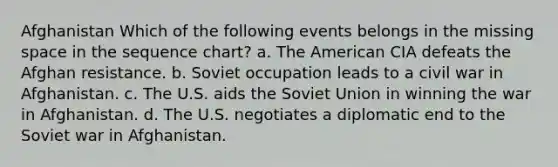 Afghanistan Which of the following events belongs in the missing space in the sequence chart? a. The American CIA defeats the Afghan resistance. b. Soviet occupation leads to a civil war in Afghanistan. c. The U.S. aids the Soviet Union in winning the war in Afghanistan. d. The U.S. negotiates a diplomatic end to the Soviet war in Afghanistan.