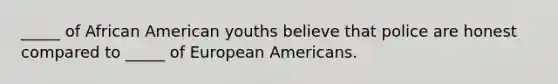 _____ of African American youths believe that police are honest compared to _____ of European Americans.