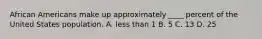 African Americans make up approximately ____ percent of the United States population. A. less than 1 B. 5 C. 13 D. 25