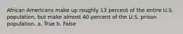 African Americans make up roughly 13 percent of the entire U.S. population, but make almost 40 percent of the U.S. prison population. a. True b. False
