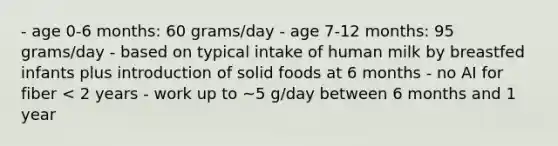 - age 0-6 months: 60 grams/day - age 7-12 months: 95 grams/day - based on typical intake of human milk by breastfed infants plus introduction of solid foods at 6 months - no AI for fiber < 2 years - work up to ~5 g/day between 6 months and 1 year