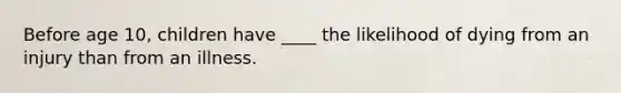 Before age 10, children have ____ the likelihood of dying from an injury than from an illness.