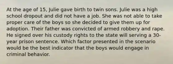 At the age of 15, Julie gave birth to twin sons. Julie was a high school dropout and did not have a job. She was not able to take proper care of the boys so she decided to give them up for adoption. Their father was convicted of armed robbery and rape. He signed over his custody rights to the state will serving a 30-year prison sentence. Which factor presented in the scenario would be the best indicator that the boys would engage in criminal behavior.