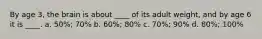 By age 3, the brain is about ____ of its adult weight, and by age 6 it is ____. a. 50%; 70% b. 60%; 80% c. 70%; 90% d. 80%; 100%