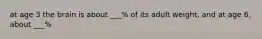 at age 3 the brain is about ___% of its adult weight, and at age 6, about ___%