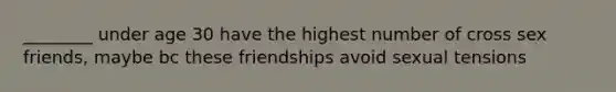 ________ under age 30 have the highest number of cross sex friends, maybe bc these friendships avoid sexual tensions