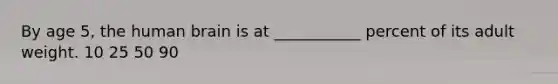 By age 5, the human brain is at ___________ percent of its adult weight. 10 25 50 90
