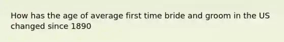 How has the age of average first time bride and groom in the US changed since 1890