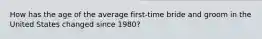 How has the age of the average first-time bride and groom in the United States changed since 1980?