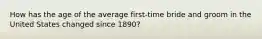 How has the age of the average first-time bride and groom in the United States changed since 1890?