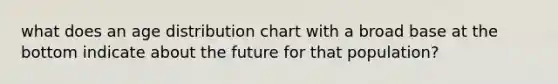 what does an age distribution chart with a broad base at the bottom indicate about the future for that population?