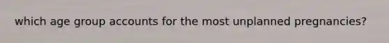 which age group accounts for the most unplanned pregnancies?