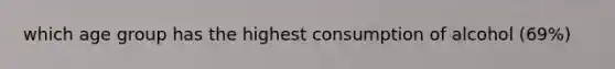 which age group has the highest consumption of alcohol (69%)