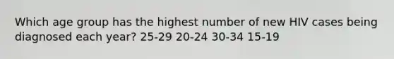 Which age group has the highest number of new HIV cases being diagnosed each year? 25-29 20-24 30-34 15-19