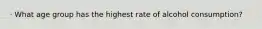 · What age group has the highest rate of alcohol consumption?