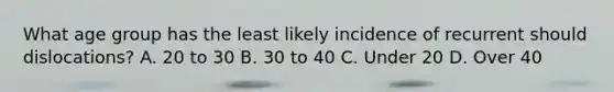 What age group has the least likely incidence of recurrent should dislocations? A. 20 to 30 B. 30 to 40 C. Under 20 D. Over 40