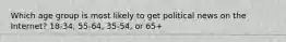 Which age group is most likely to get political news on the Internet? 18-34, 55-64, 35-54, or 65+