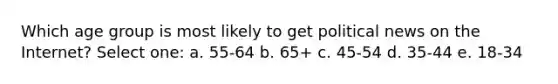 Which age group is most likely to get political news on the Internet? Select one: a. 55-64 b. 65+ c. 45-54 d. 35-44 e. 18-34