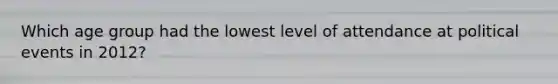 Which age group had the lowest level of attendance at political events in 2012?