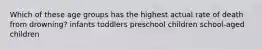Which of these age groups has the highest actual rate of death from drowning? infants toddlers preschool children school-aged children