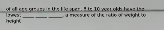 of all age groups in the life span, 6 to 10 year olds have the lowest _____ _____ ______, a measure of the ratio of weight to height