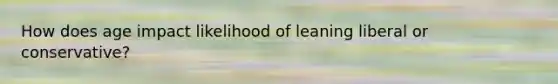 How does age impact likelihood of leaning liberal or conservative?