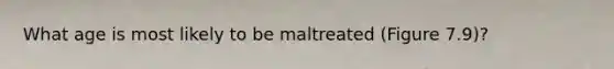 What age is most likely to be maltreated (Figure 7.9)?