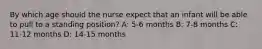 By which age should the nurse expect that an infant will be able to pull to a standing position? A: 5-6 months B: 7-8 months C: 11-12 months D: 14-15 months